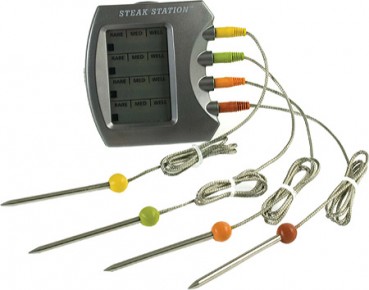 Steak Station Thermometer